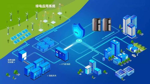 2025深圳國(guó)際儲(chǔ)能設(shè)備展覽會(huì) 聚焦儲(chǔ)能全產(chǎn)業(yè)鏈，驅(qū)動(dòng)綠色能源未來(lái)